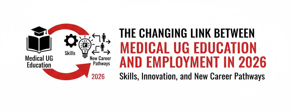 "A professional, minimalist graphic on a plain white background with a black and red theme. On the left, a red circular arrow frames three key icons: an open book with a graduation cap (Education), gears (Skills), and a lightbulb with branching pathways (Innovation). To the right, the text reads 'THE CHANGING LINK BETWEEN' in black, 'MEDICAL UG EDUCATION AND EMPLOYMENT IN 2026' in bold red, and 'Skills, Innovation, and New Career Pathways' in black below."