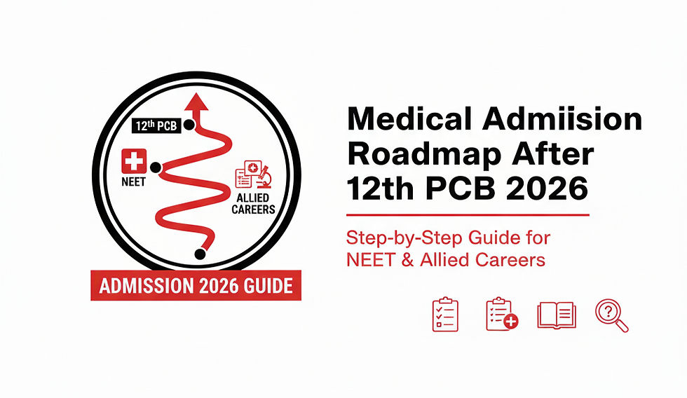 "A minimalist and professional blog banner in a black, red, and white theme on a plain white background. The graphic features a 'roadmap' or 'timeline' icon connecting a graduation cap to a medical cross symbol. Bold text reads: 'Medical Admission Roadmap After 12th PCB 2026: Step-by-Step Guide for NEET & Allied Careers.' The design is clean and structured, specifically tailored for students planning their academic future in the healthcare sector."