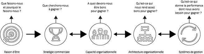 Alignment blanc-noir (2).png