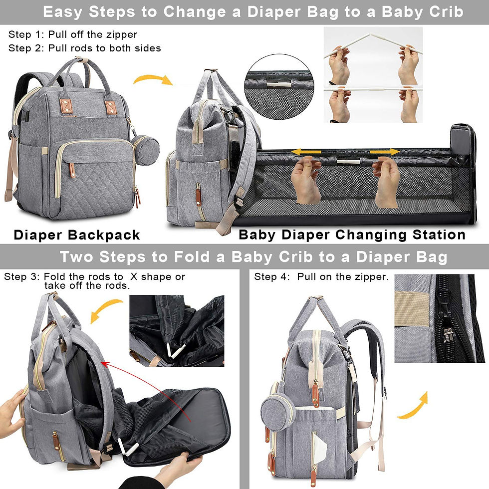 Thumbnail: Large Capacity Waterproof Mommy Diaper Backpack  With Changing Station