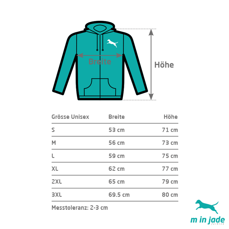 Miniaturbild: Grössentabelle