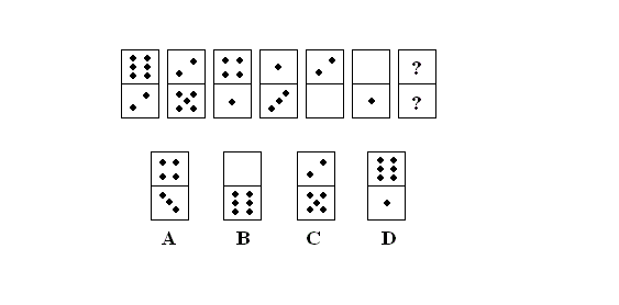 Q4