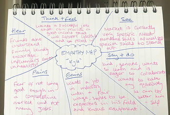 empathy map nextstep.jpeg