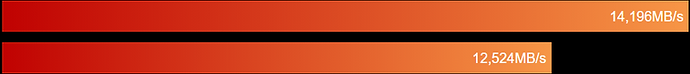 SRD7104P MS.png