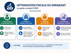 Optimisation fiscale du dirigeant : le guide complet 2026