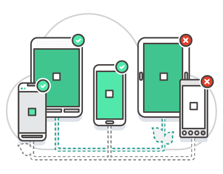 Mobile Testing Automation
