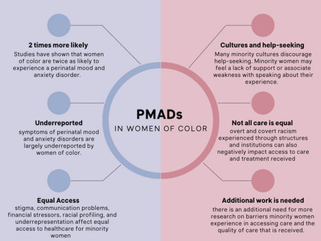 Minority Maternal Mental Health: The Crisis at Hand