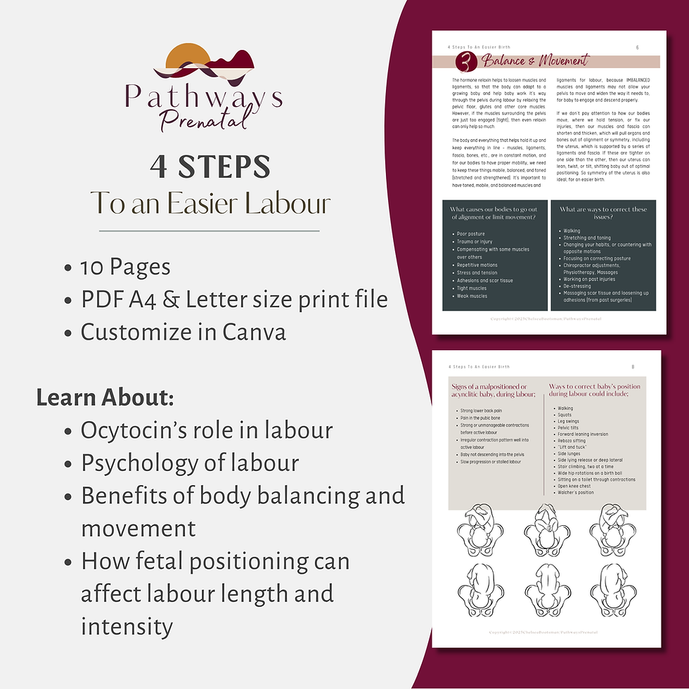 Thumbnail: 4 Steps To An Easier Birth