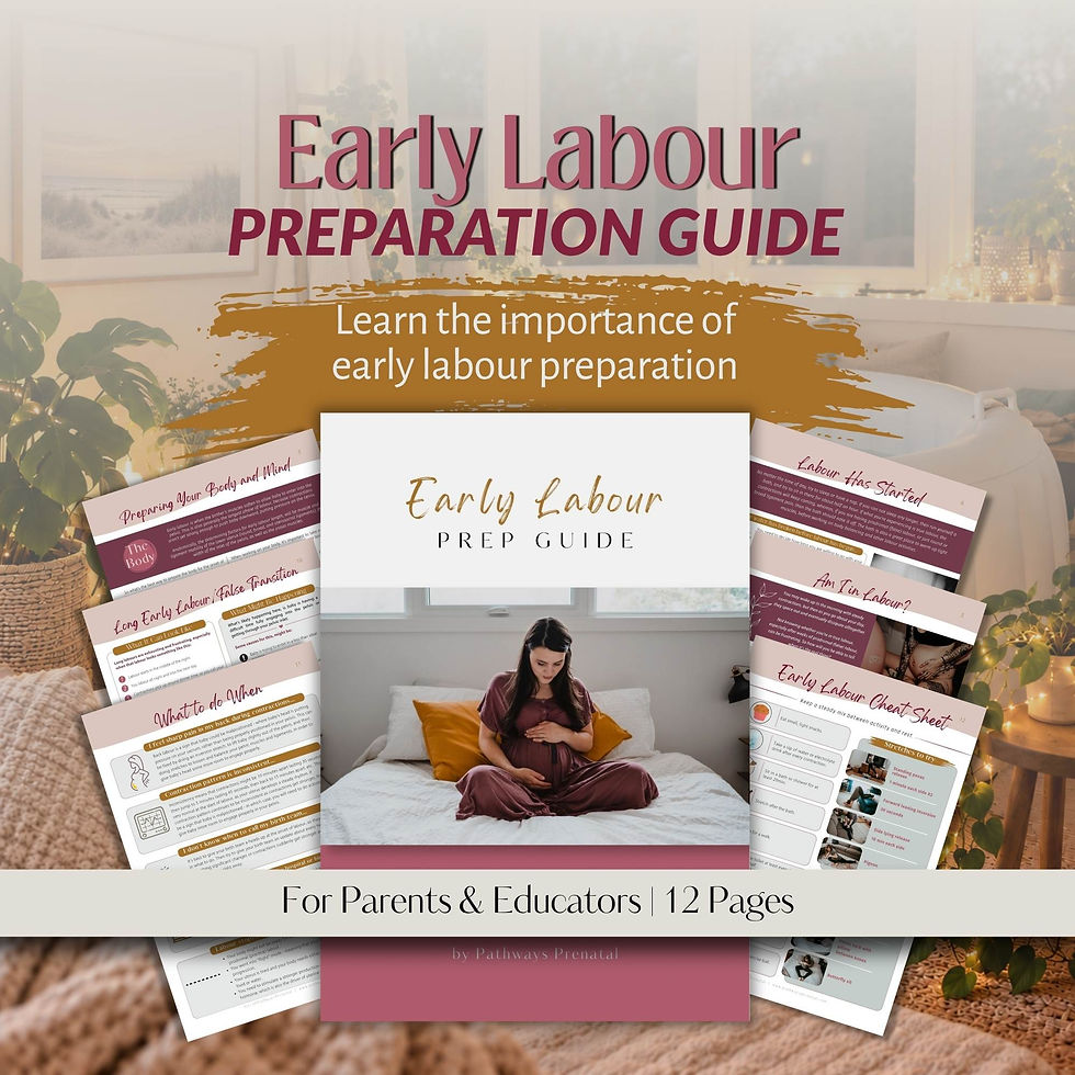 Early labor body and mind birth preparation guide listing photo