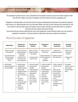 Postpartum mind.jpg