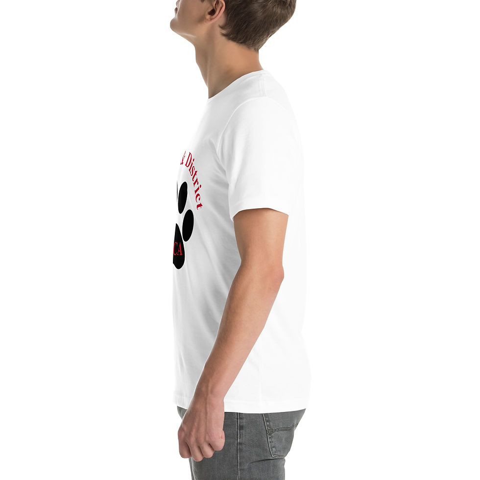 Thumbnail: Product template example