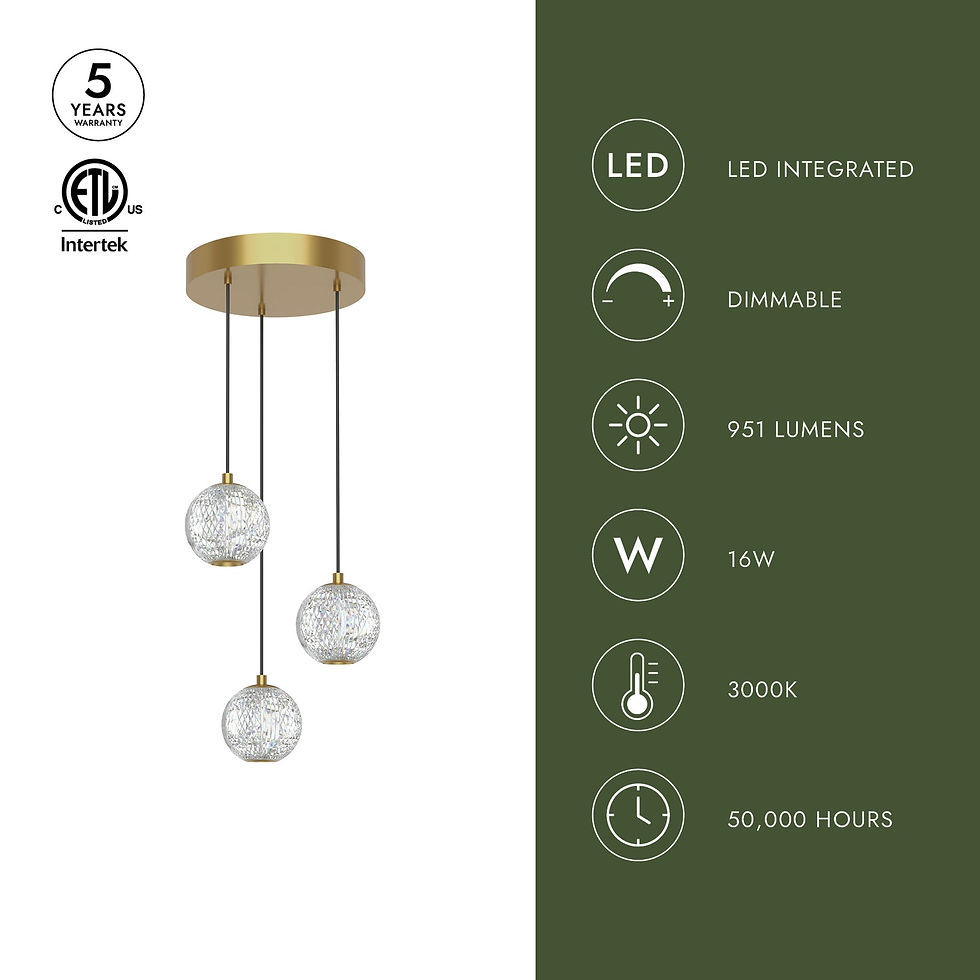 Thumbnail: Marni 3 Light Multi Pendant