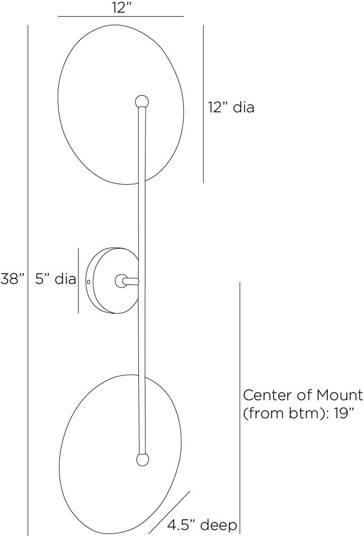 Thumbnail: GRIFFITH SCONCE