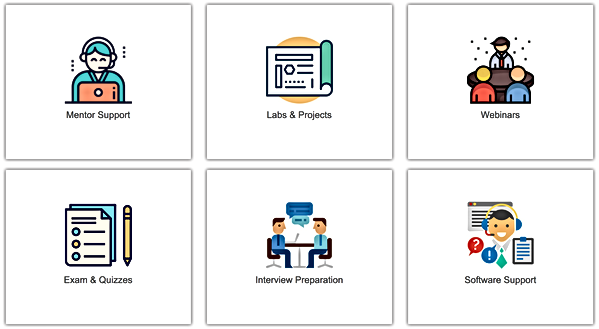 Eduonix_Master_Full_Stack_JavaScript_wit