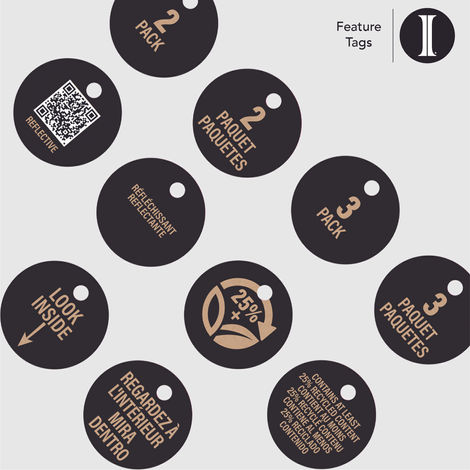 Feature Tags - IGB