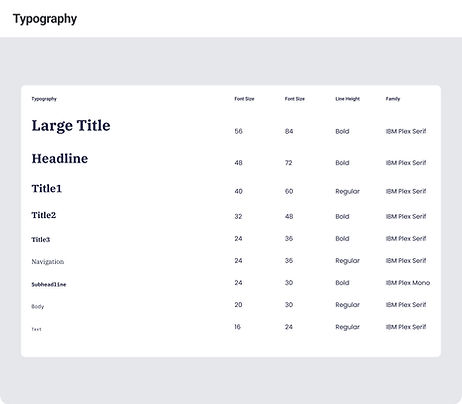 Typography.jpg