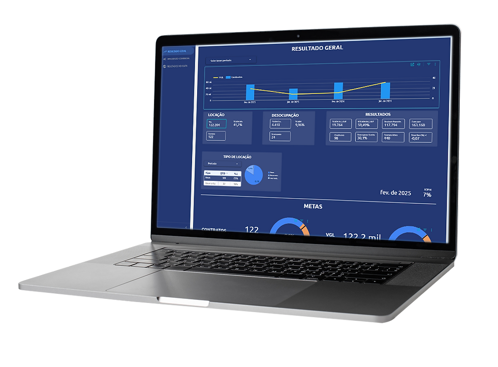 laptop com gráficos de gestão de imóveis.