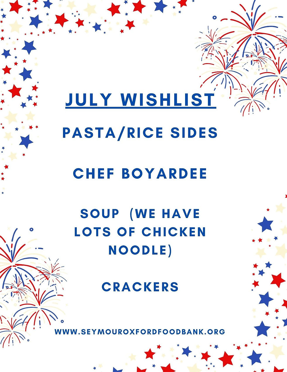 July Wishlist