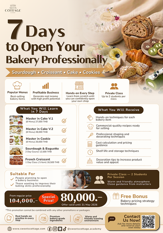 A5-7วันเปิดร้านได้แบบมืออาชีพ.png