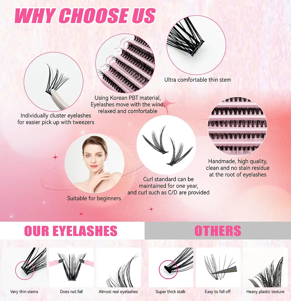 Thumbnail: DIY Lashes Extension Kit Eyelashes 200 PCS Clusters Lash Bond and Seal Makeup To