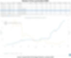 Backtest: Japanese Government Bond Strategy CPI Forecast