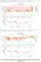 Oracle Equity Flow Data 2025 12 10