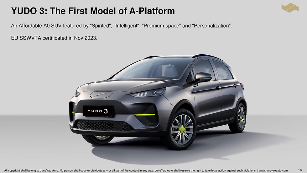 2025 Yudo EV3 12.3" touch skærm, 320/416 km, 30m hurtigladning fra 30-80%