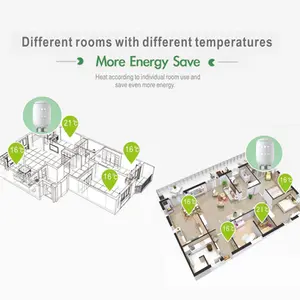 Wifi Heating Termostat with digital control display & Tuya mobile app control