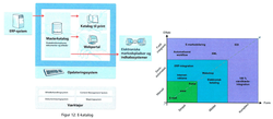 erp-edi-scm.png