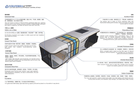 Volferda brochure-11