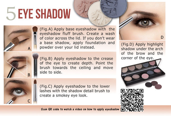 Thumbnail: Infographic Describing How to Apply Eye Shadow
