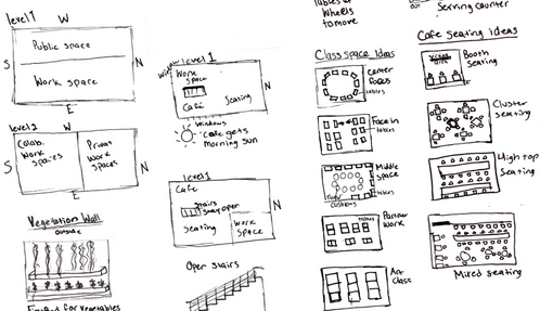 parti diagrams.png