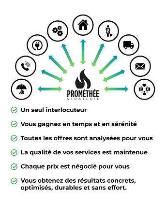 Avec Prométhée Stratégie_edited.jpg