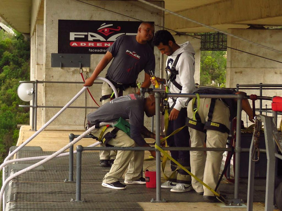 Some interesting things I love in my life