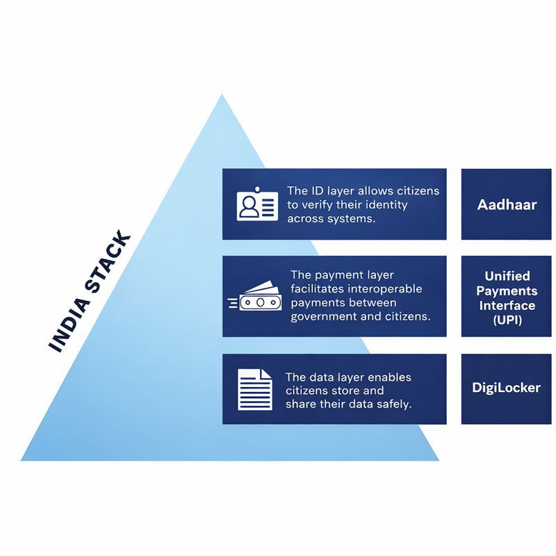 Axioryx, Axioryx Technologies L.L.C