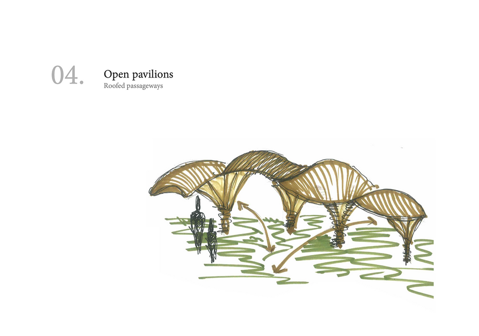 team-treeD - 3D Wood printing for built environment, TU / e , Endhoven, Netherlands\