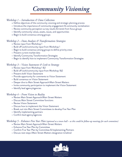 community visioning agenda.png