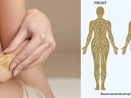 "Brush to Flush" - Lymphatic Skin Brushing