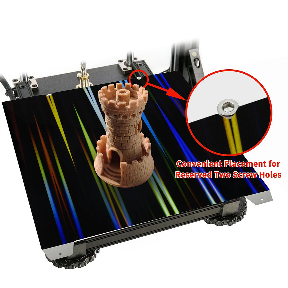 Thumbnail: Creality ender 3  S1 K1 nozzles