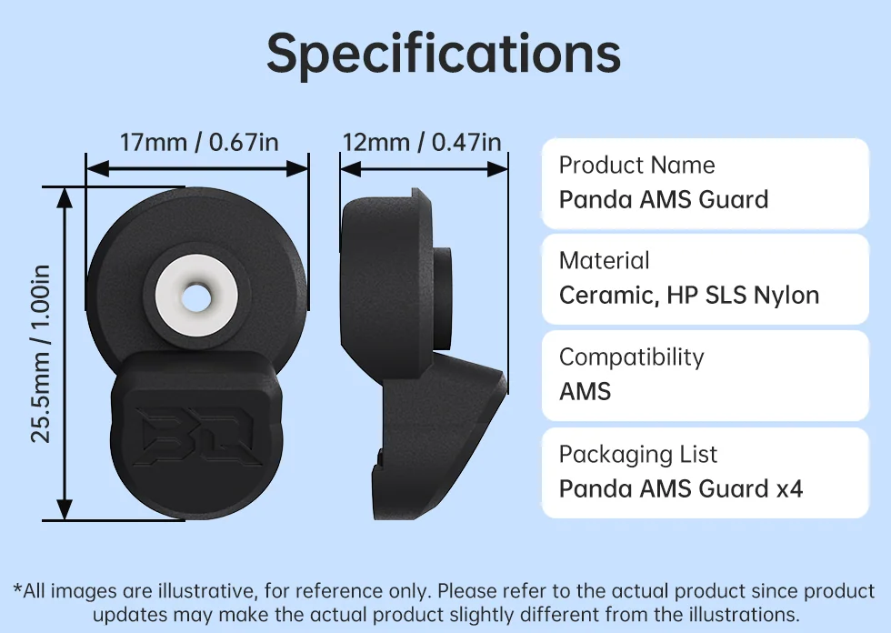 Thumbnail: AMS Guard for Bambu Lab AMS