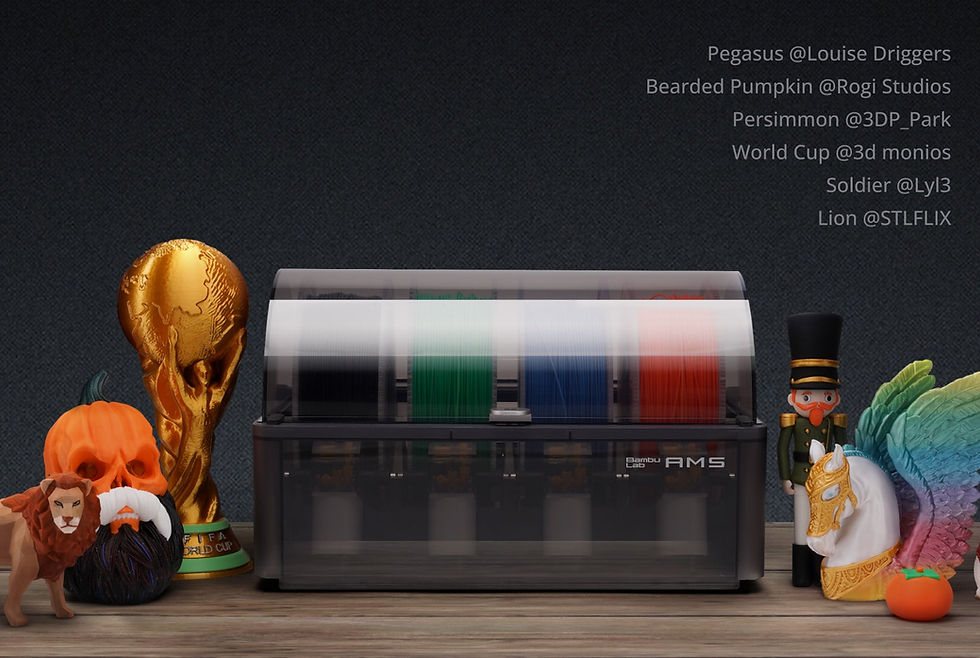 Thumbnail: Bambu Lab P1S / P1S Combo 3D Printer