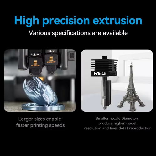 Generic Bambu Lab H2D Hotend Kit with Replaceable Nozzle | Zee3D