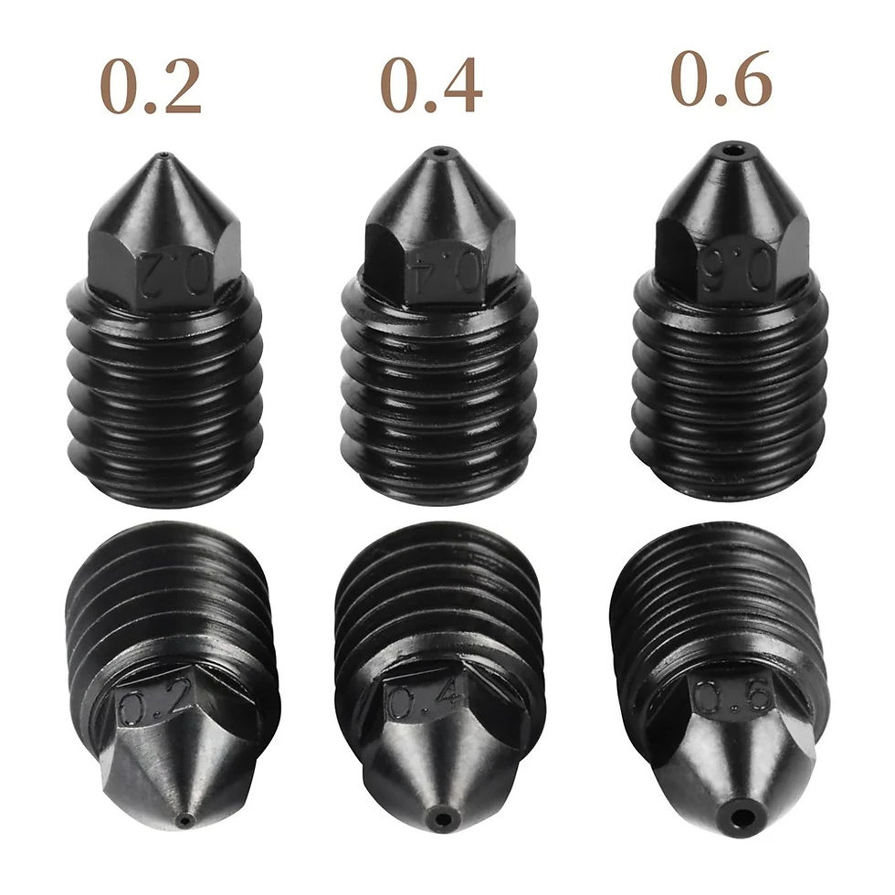 Thumbnail: Bambu Lab P1S Nozzles