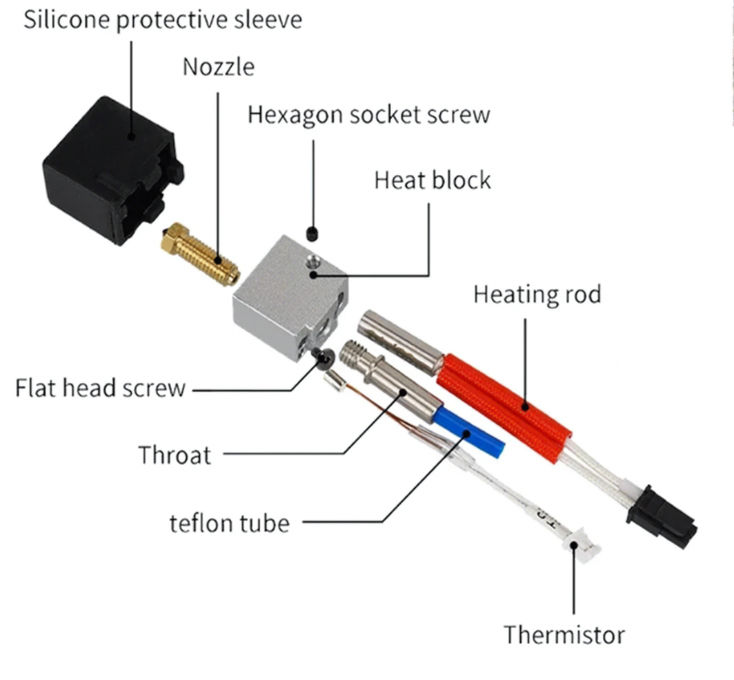 Thumbnail: ANYCUBIC Kobra 2 Hotend Kit Assembly