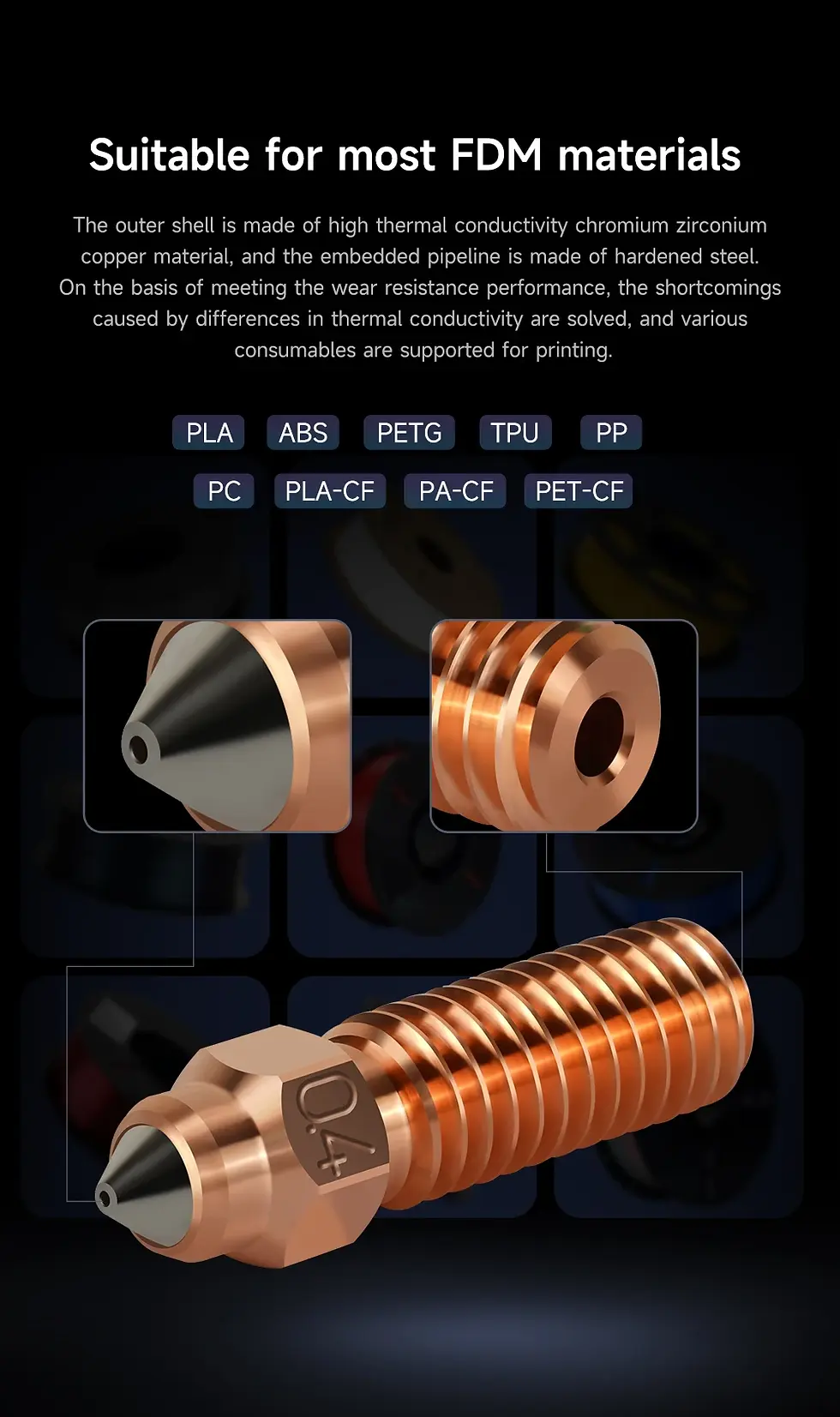 Thumbnail: Ender 3 V3