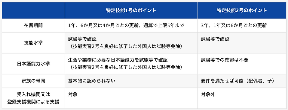 スクリーンショット 2021-08-13 16.36.09.png