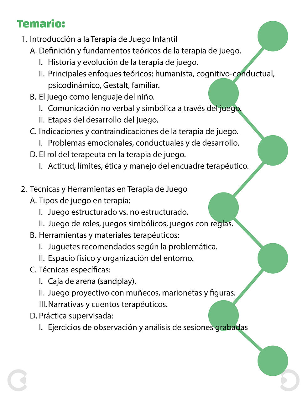 Miniatura: Psicoterapia de Juego