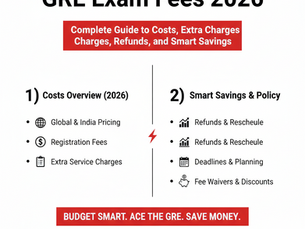 GRE exam fees 2026 complete guide showing registration costs, extra charges, and refunds