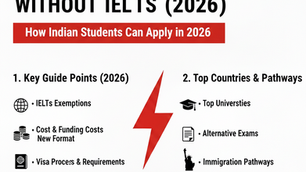 Study abroad in USA without IELTS using Duolingo and alternative English tests