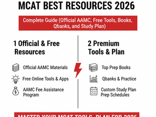 MCAT best resources 2026 official AAMC prep tools overview